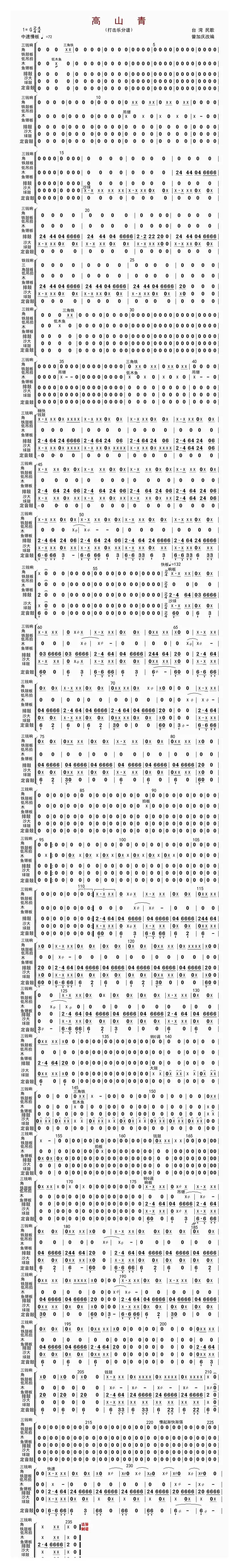 高山青（打击乐分谱）