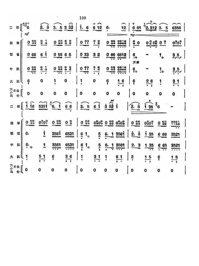 奔驰在千里草原（总谱）