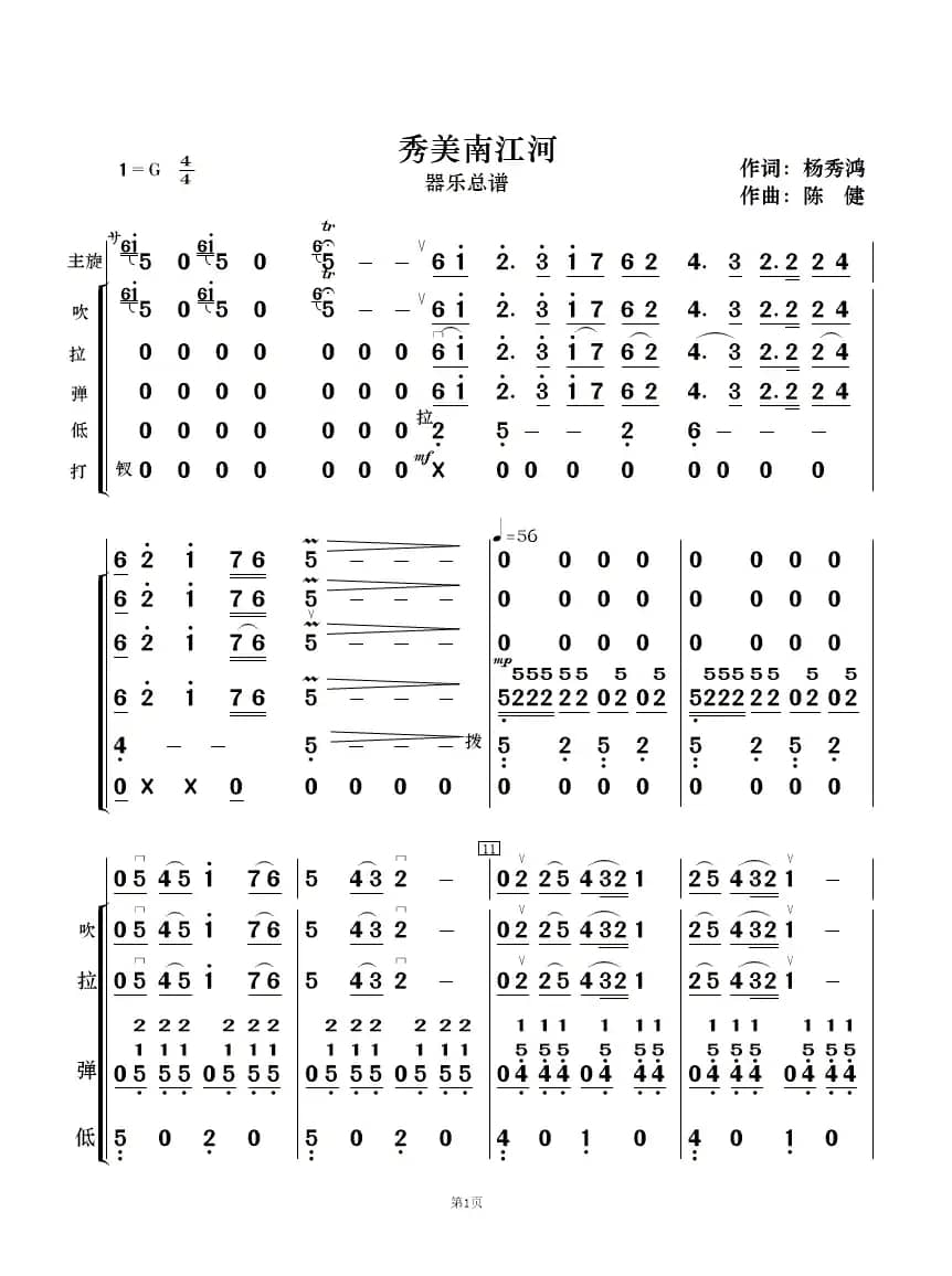 秀美南江河（民乐合奏  ）