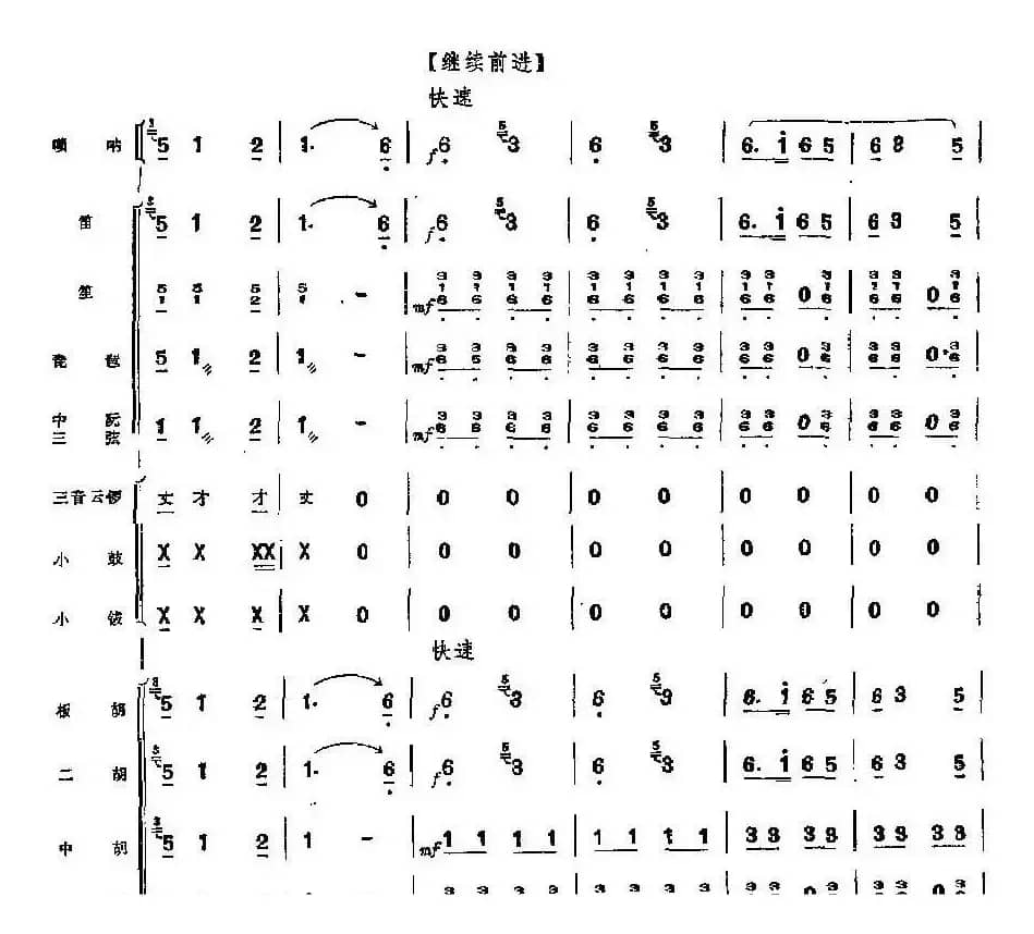 山村来了售货员（总谱）