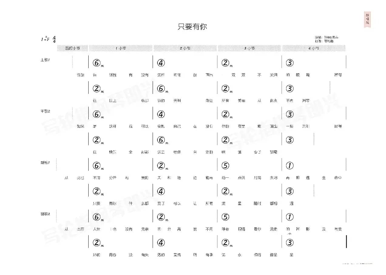 只要有你（简和谱）