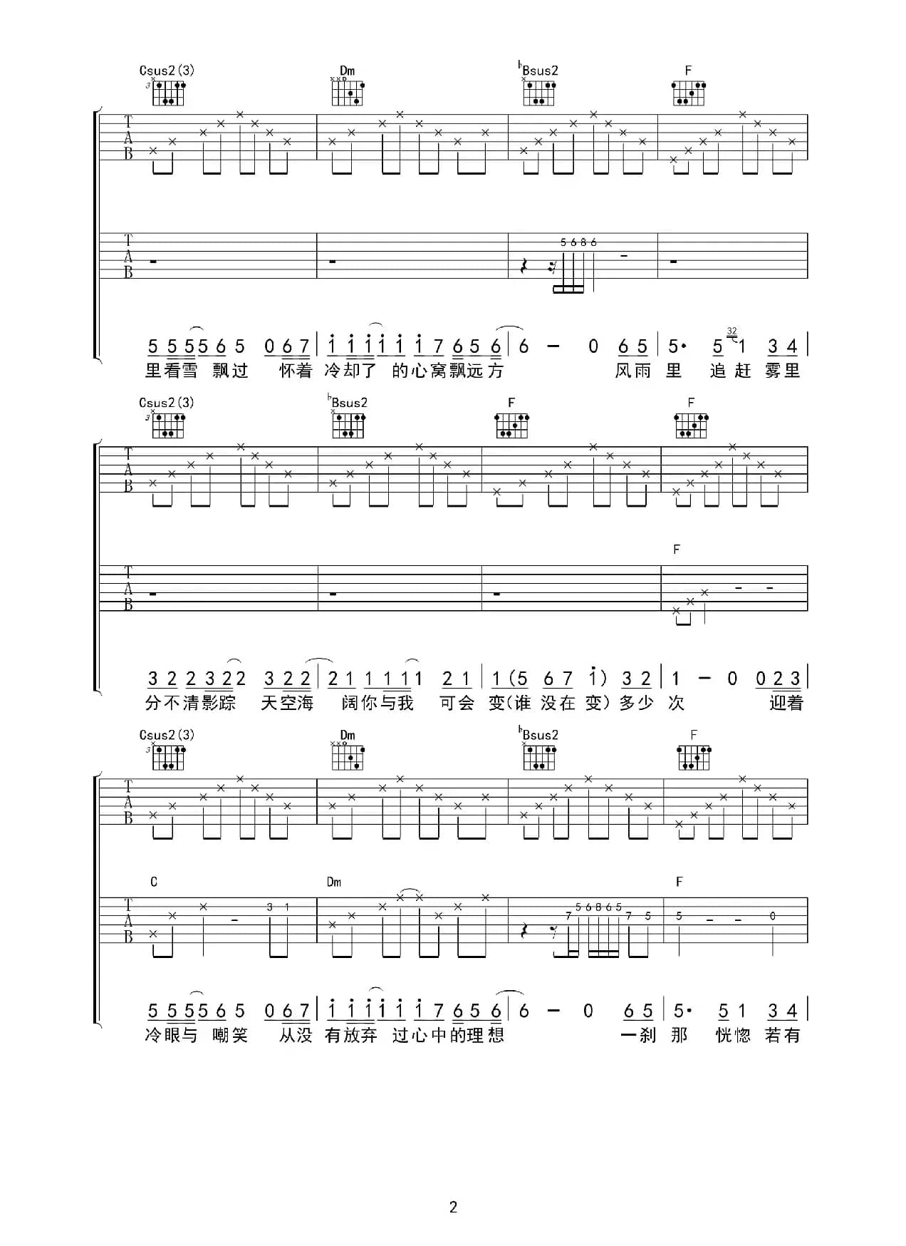 海阔天空（吉他六线谱）