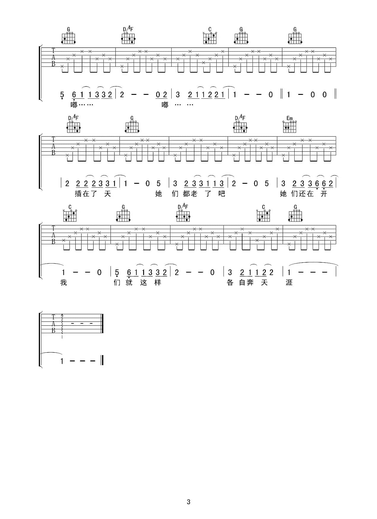 那些花儿（吉他六线谱）