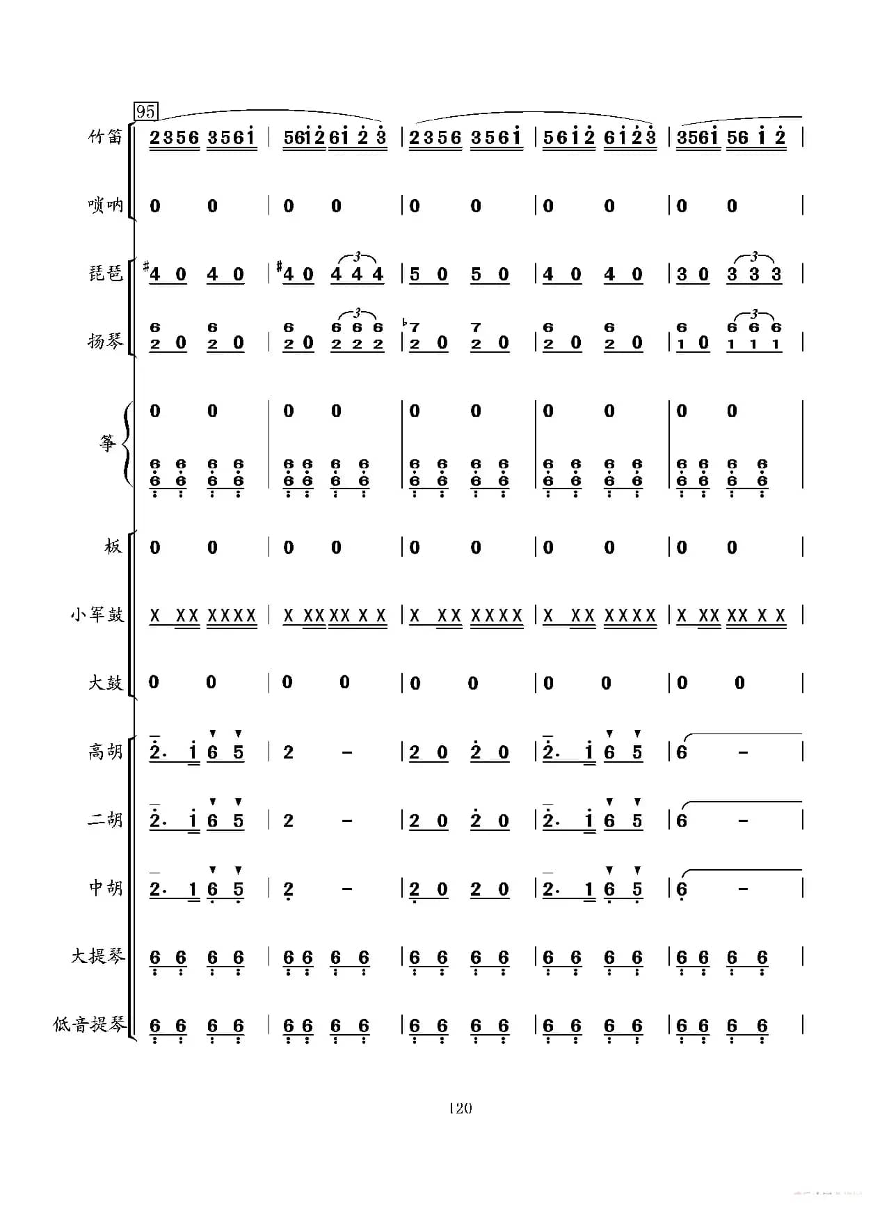 当红军去（民乐小合奏）
