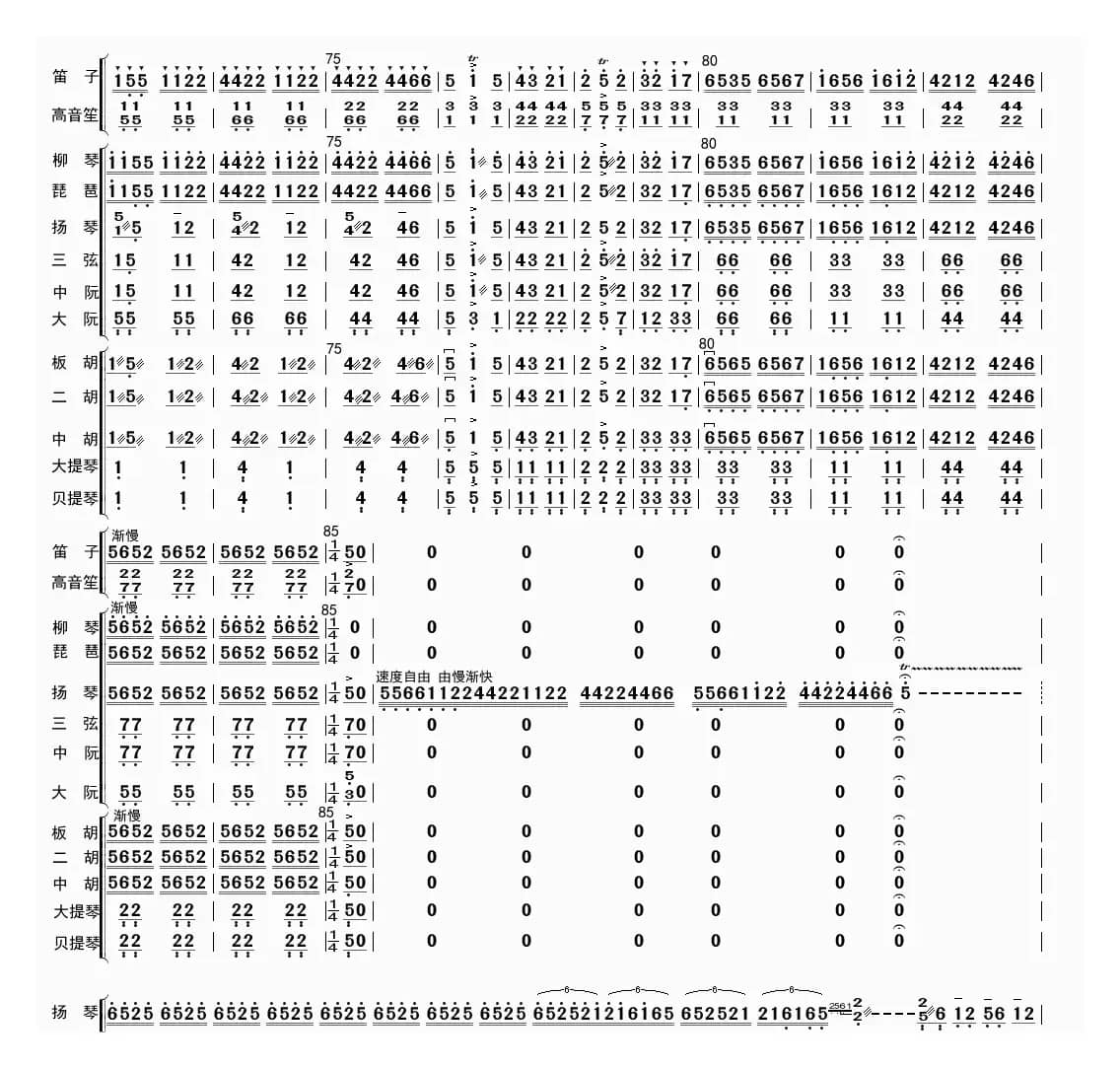 大寨红花遍地开（总谱（修改版））
