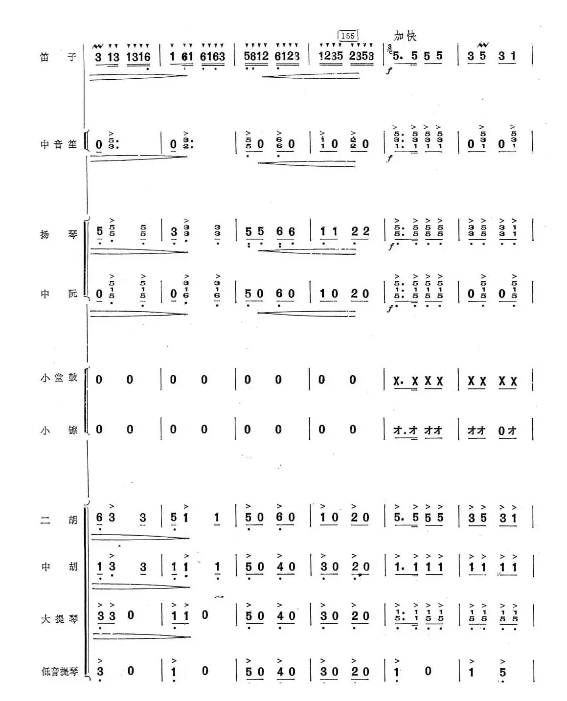 春到湘江（总谱）