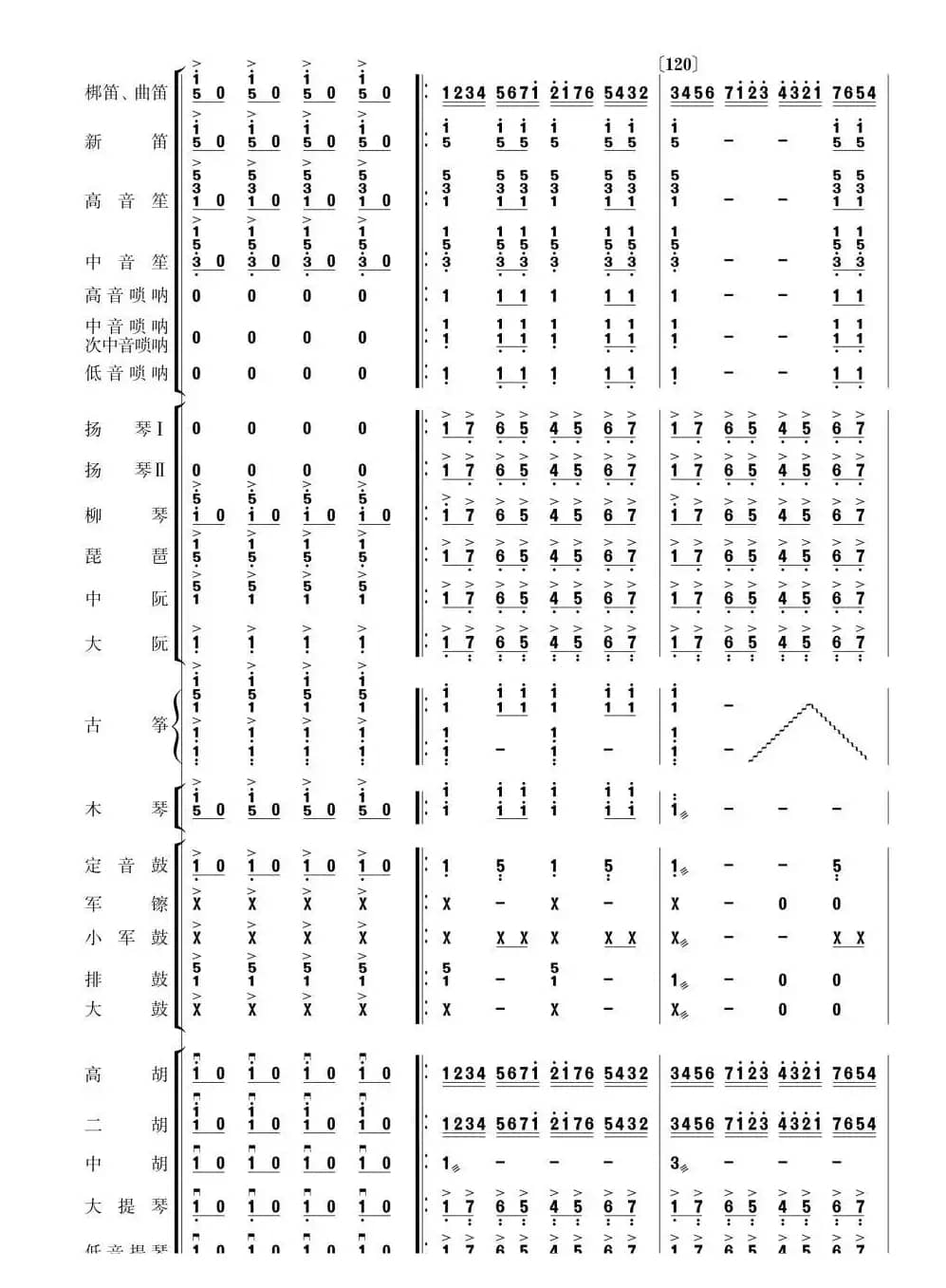 北京喜讯到边寨(民乐简谱总谱)31-33