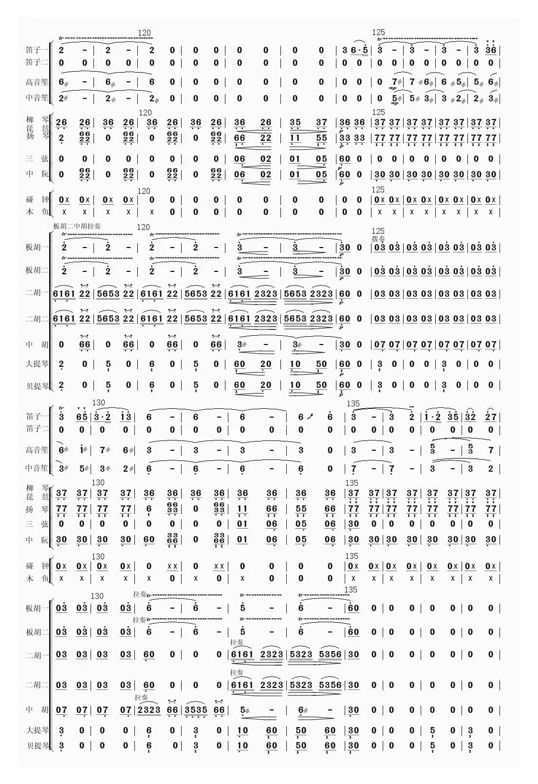 风雪爬犁（总谱）
