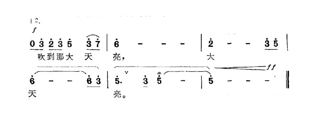 黄河唢呐（赵越词 洪飞 夏平曲）