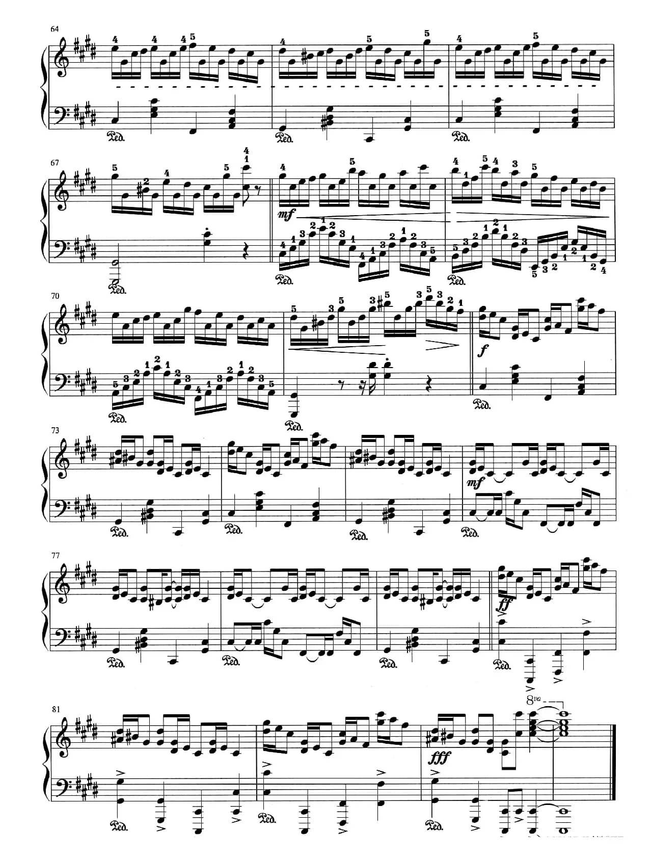 克罗地亚狂想曲（钢琴谱）