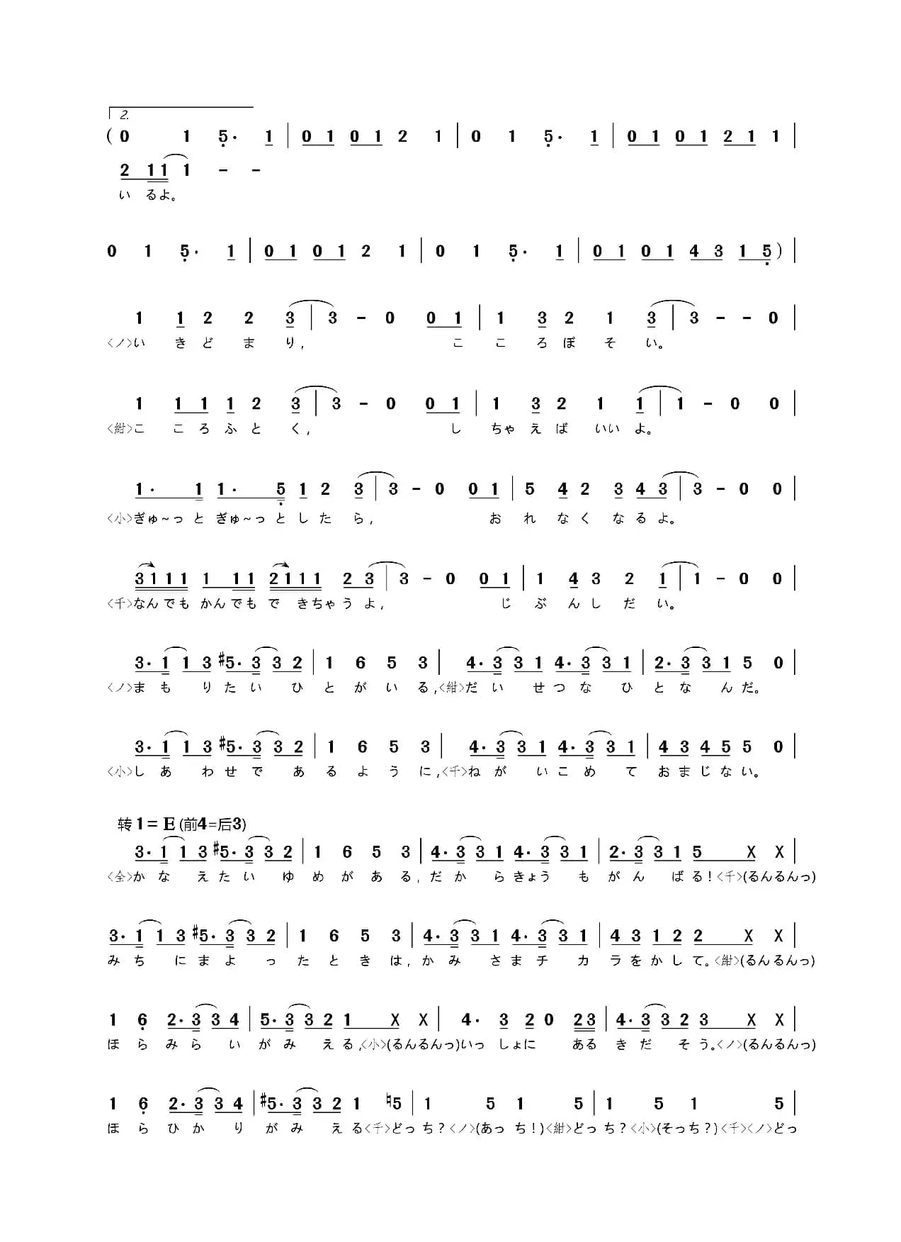 [日]夢路らびりんす（梦路迷宫）（动画片《Urara迷路帖》片头曲）