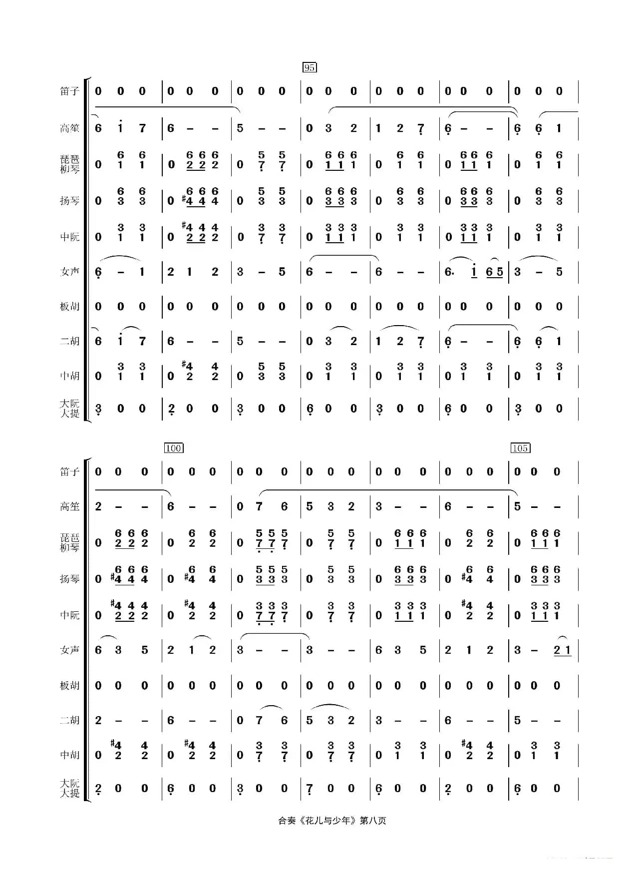 花儿与少年（民乐合奏）