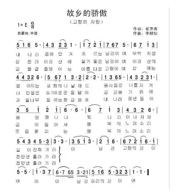 [朝鲜]故乡的骄傲（고향의자랑）