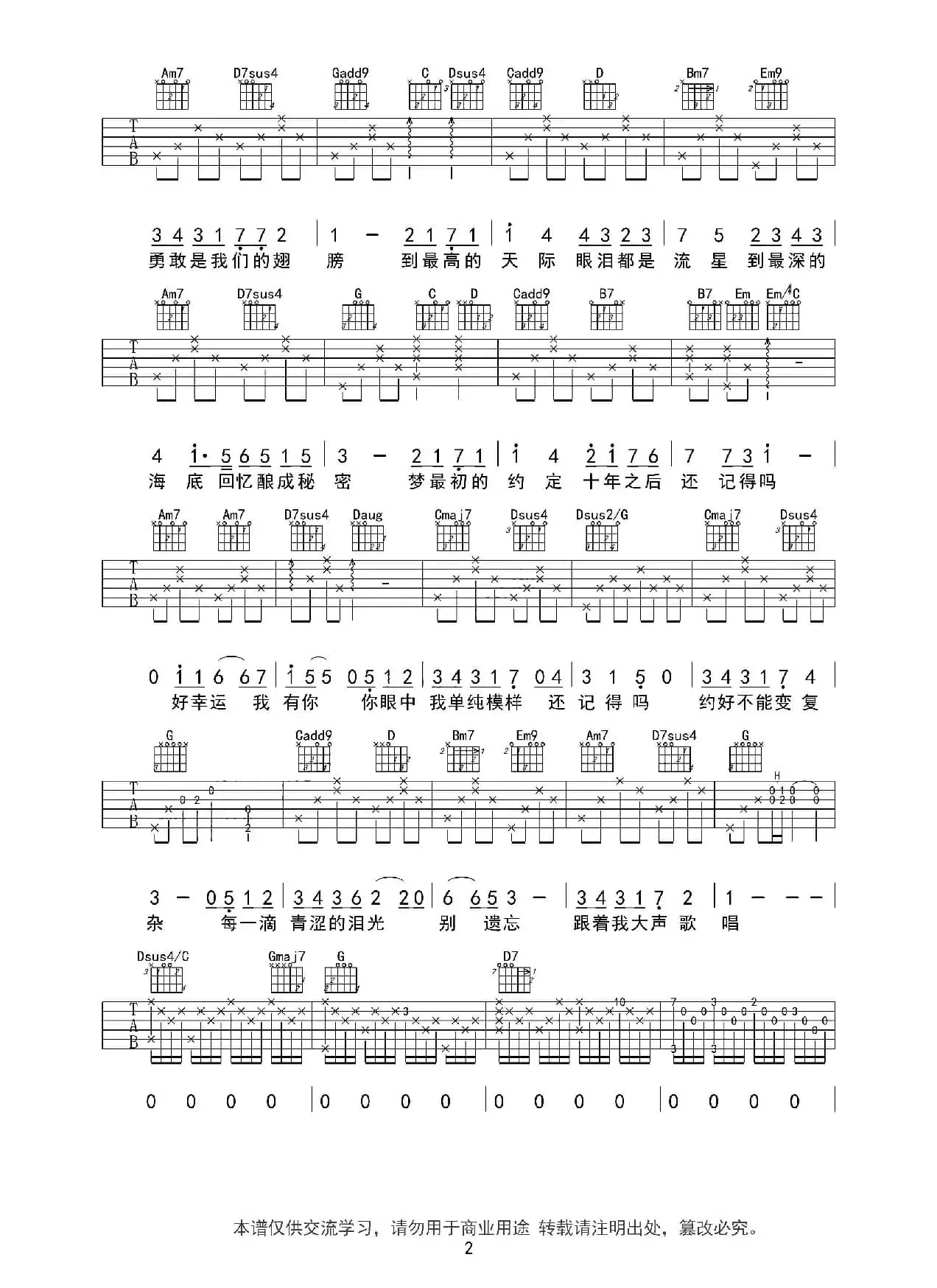 还记得吗 （吴易伟词 Johnny Chao曲、酷音小伟编谱）