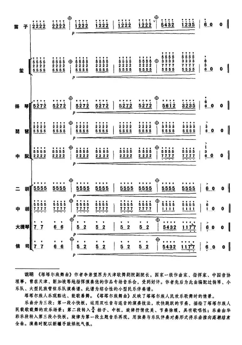 塔塔尔族舞曲（总谱）