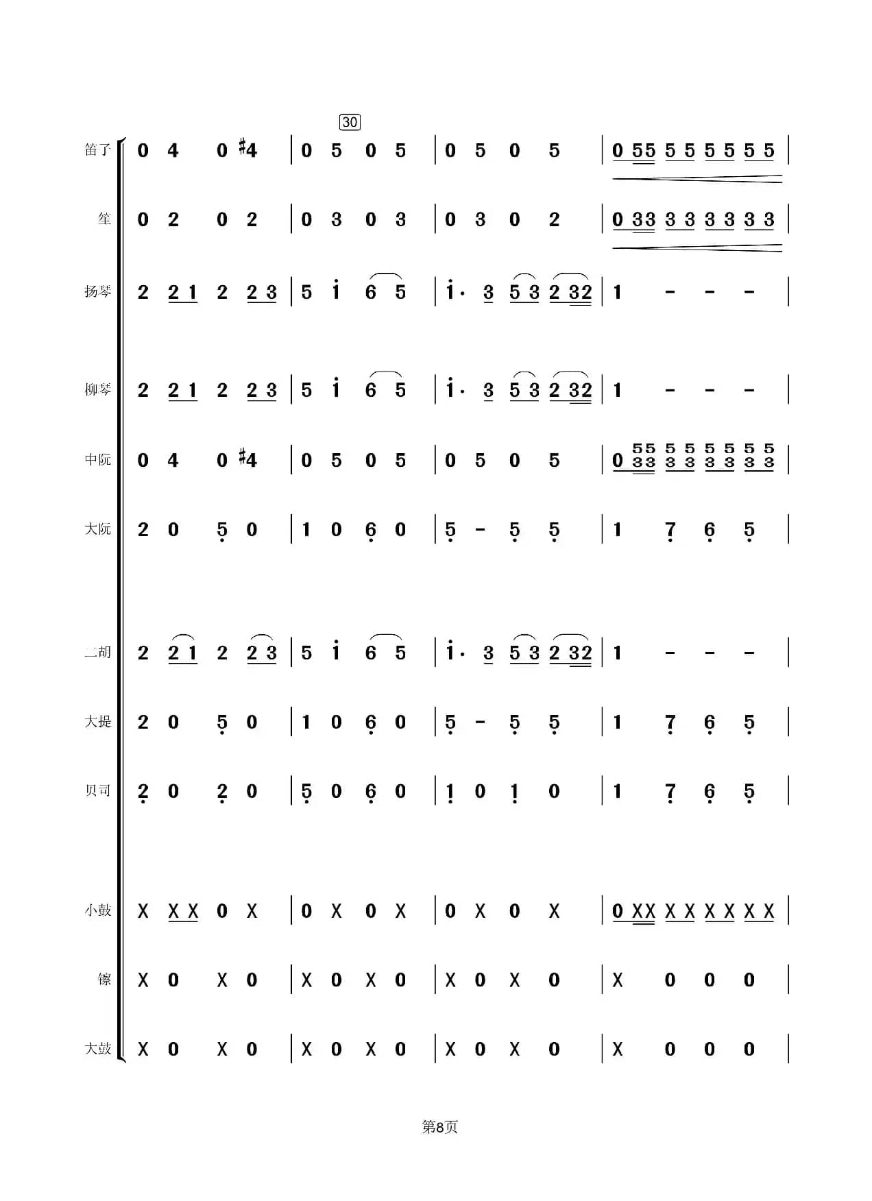 回娘家（民乐总谱）（小小张制谱）