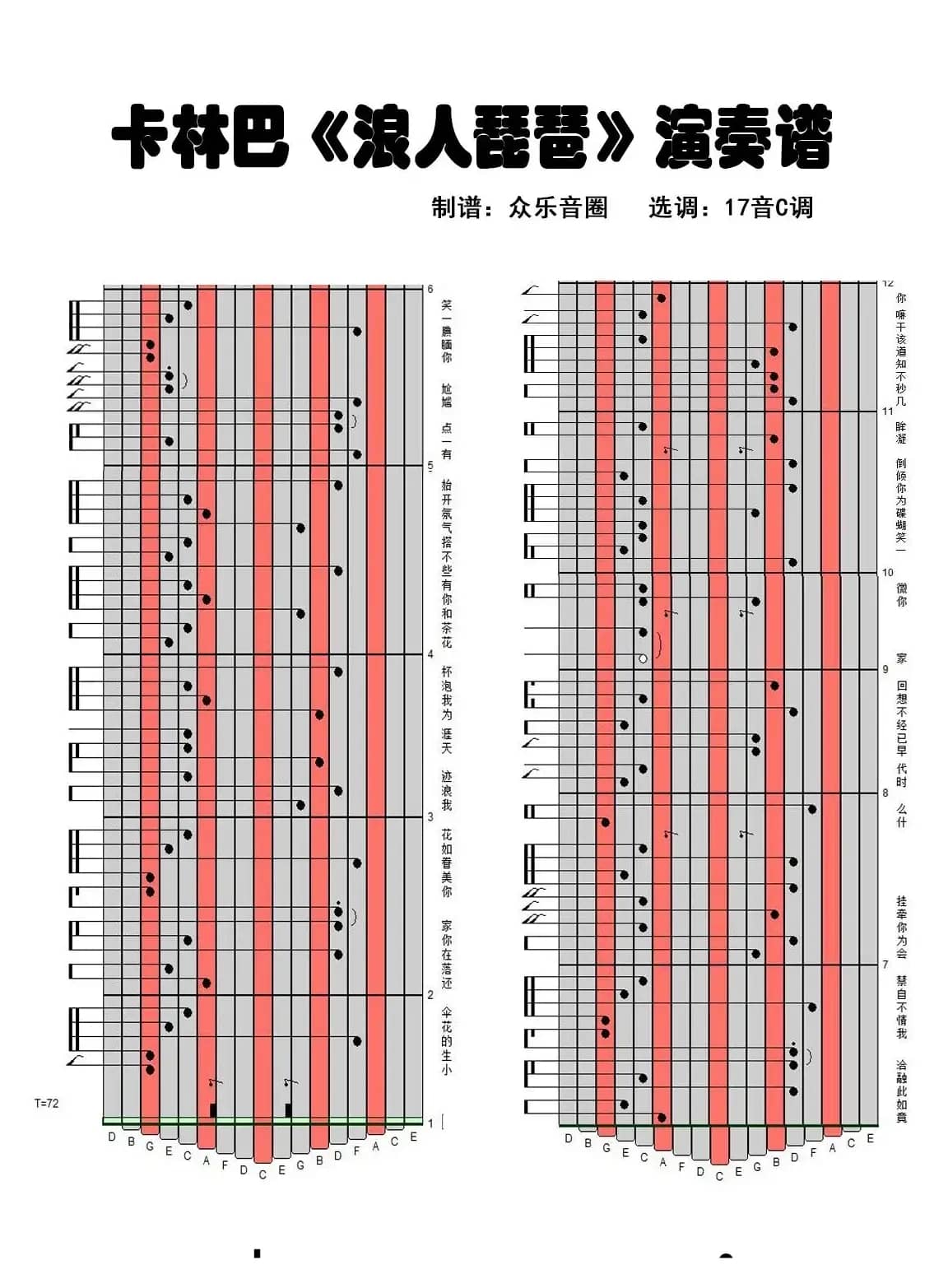 浪人琵琶（17音卡林巴琴谱演奏谱）