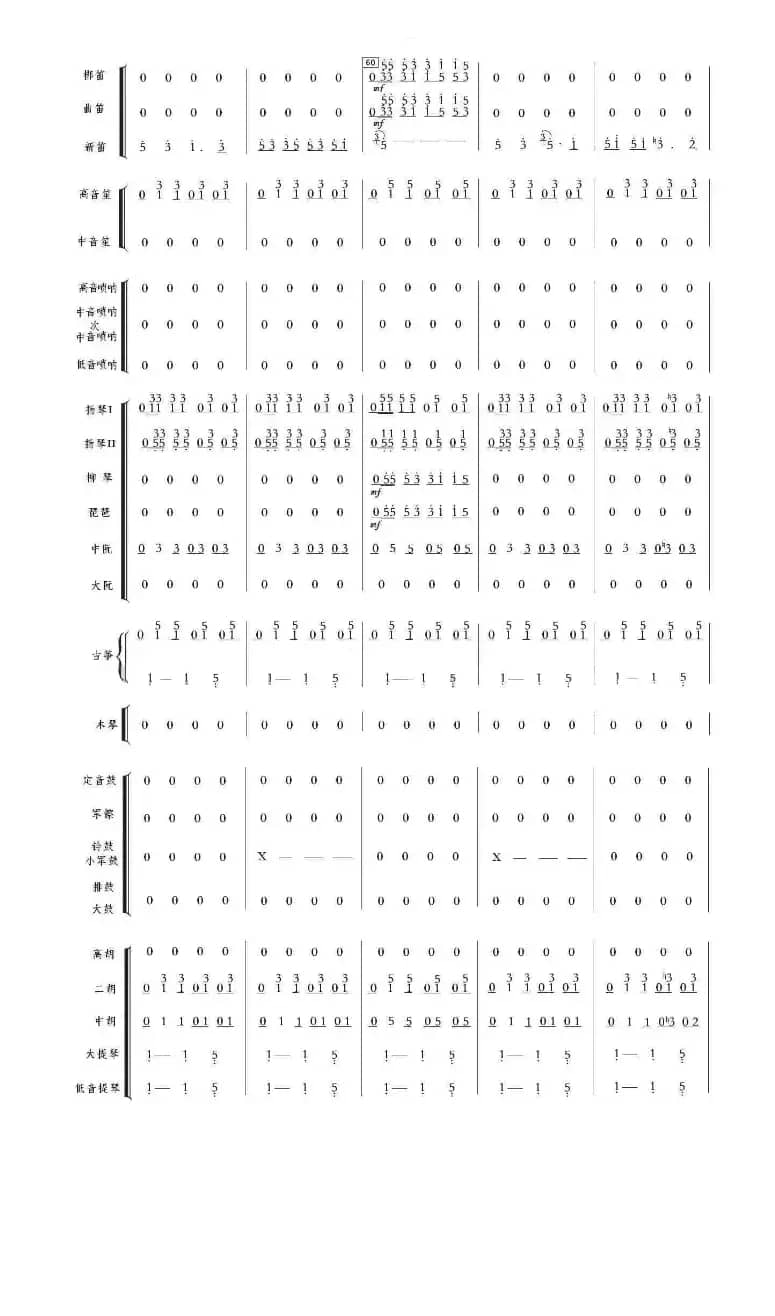 北京喜讯到边寨（总谱）