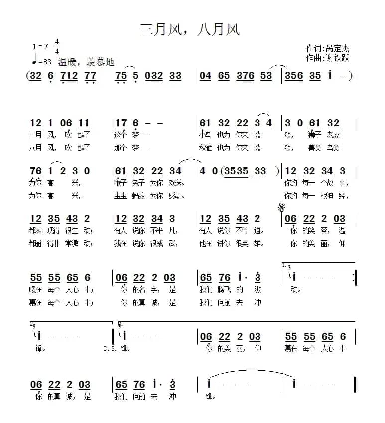 三月风，八月风
