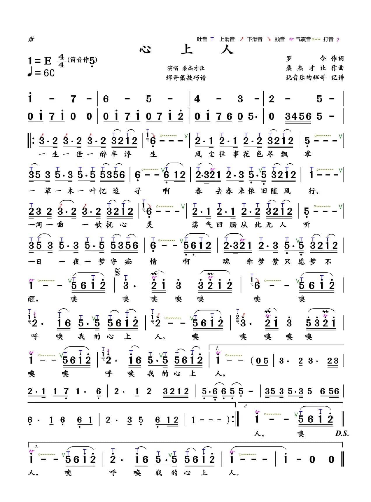 心上人（桑杰才让）