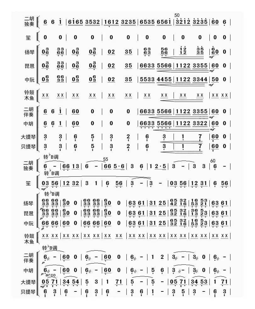 战马奔腾（总谱）