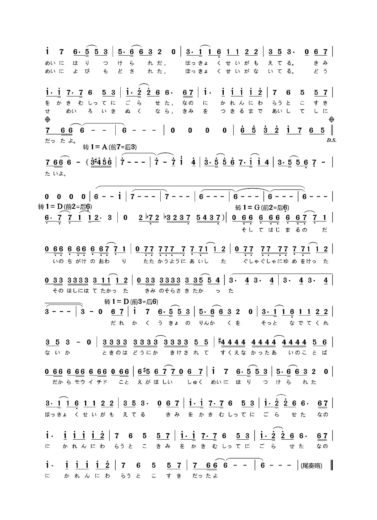 ノーザンクロス（《超时空要塞F》片尾曲）