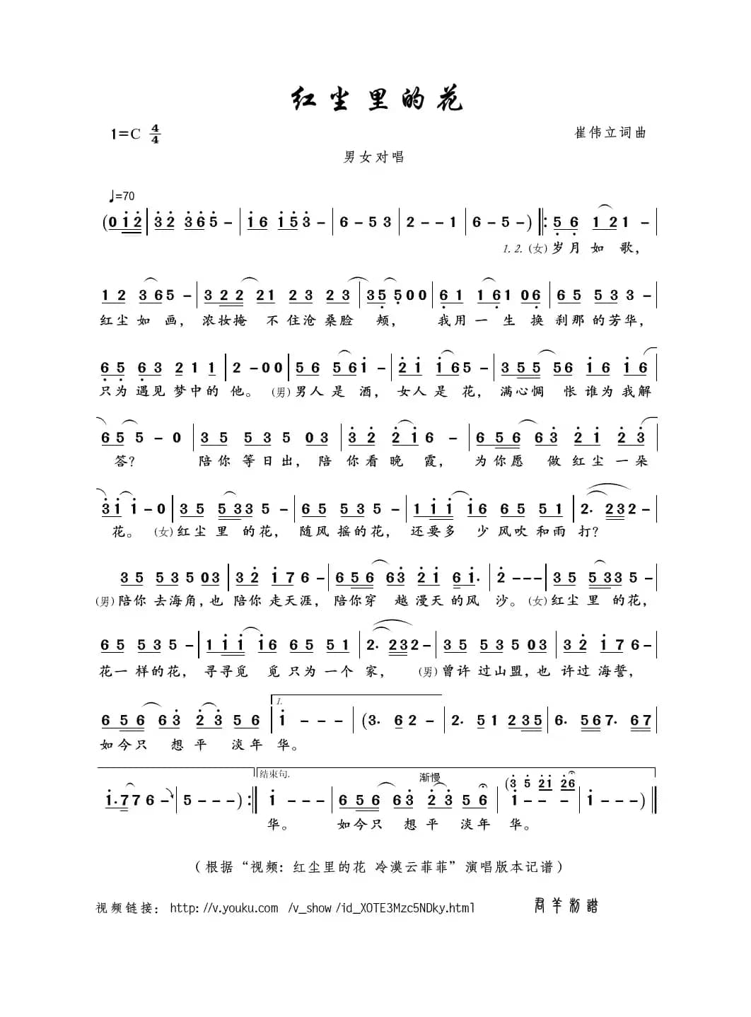 红尘里的花（崔伟立词曲）