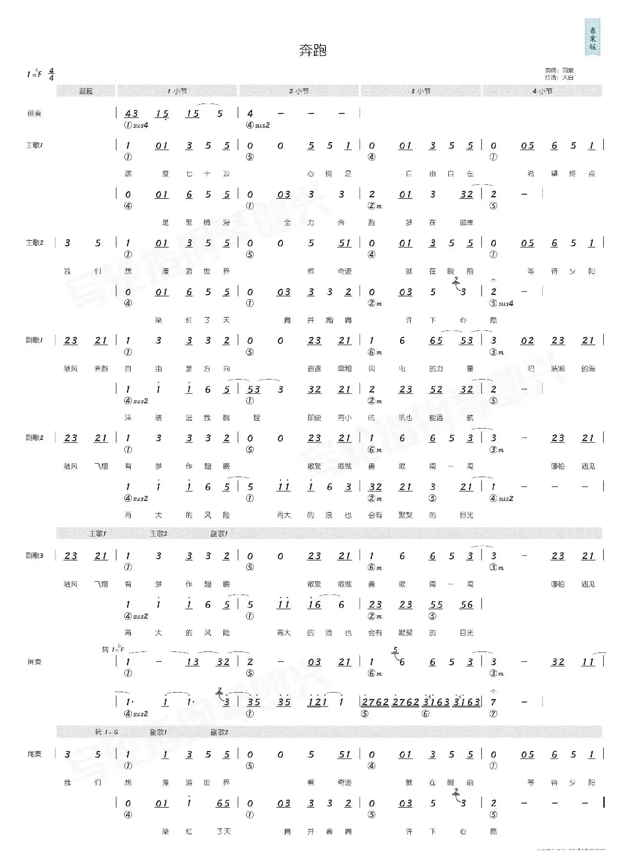 奔跑（简和谱）