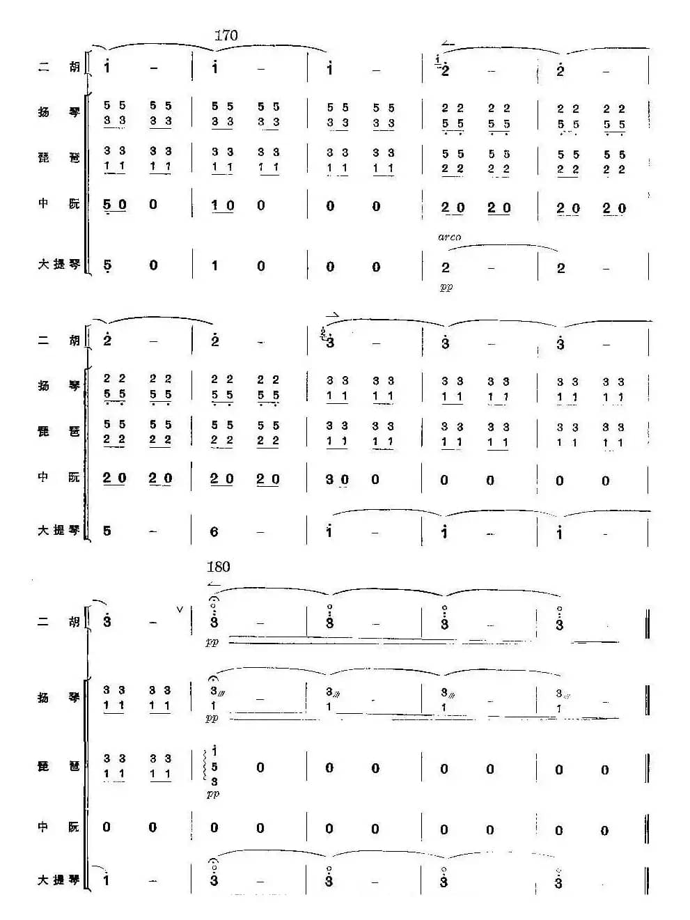 喜送公粮（总谱）
