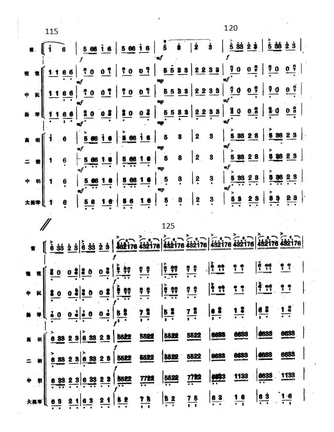 麦收时节（总谱（全部））