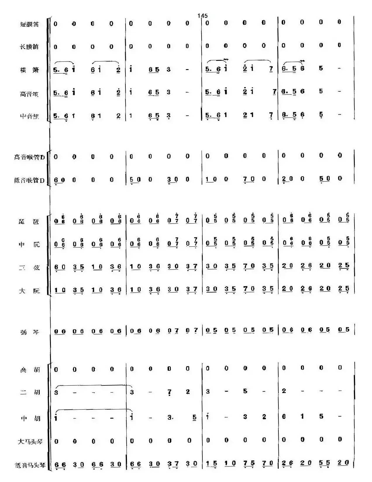 春节序曲(民乐总谱)121-130