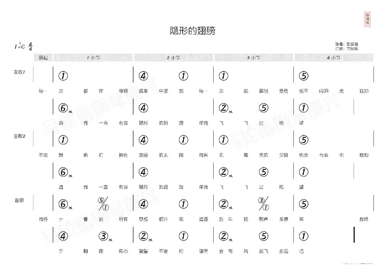 隐形的翅膀（简和谱）