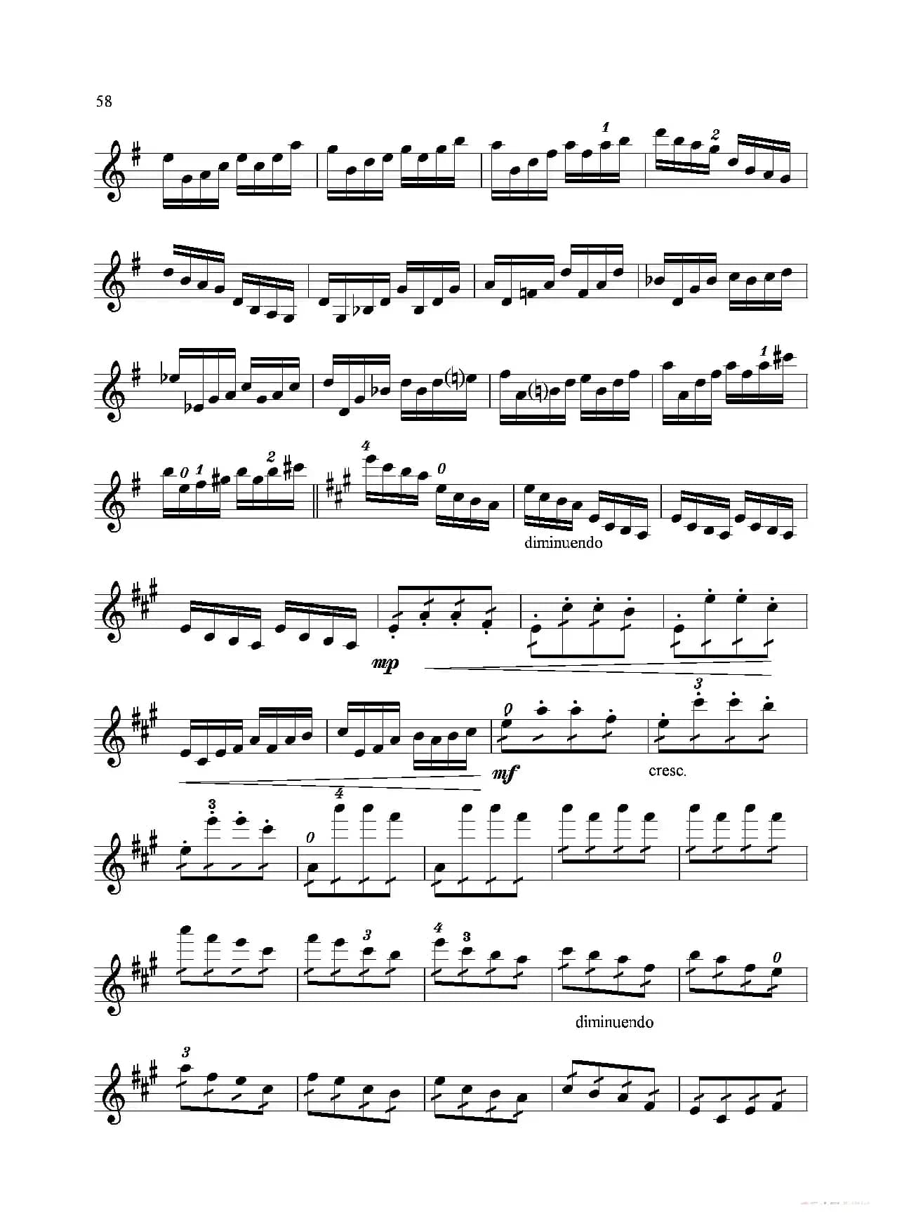 士兵随想曲（无伴奏小提琴独奏）