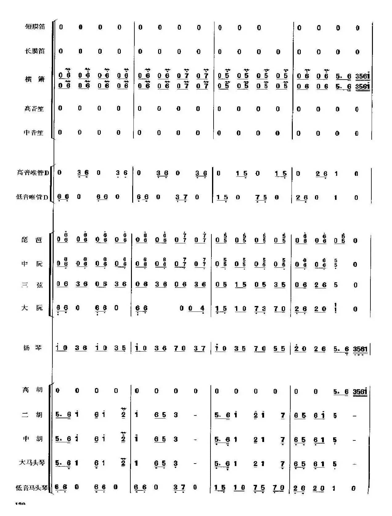 春节序曲(民乐总谱)131-140