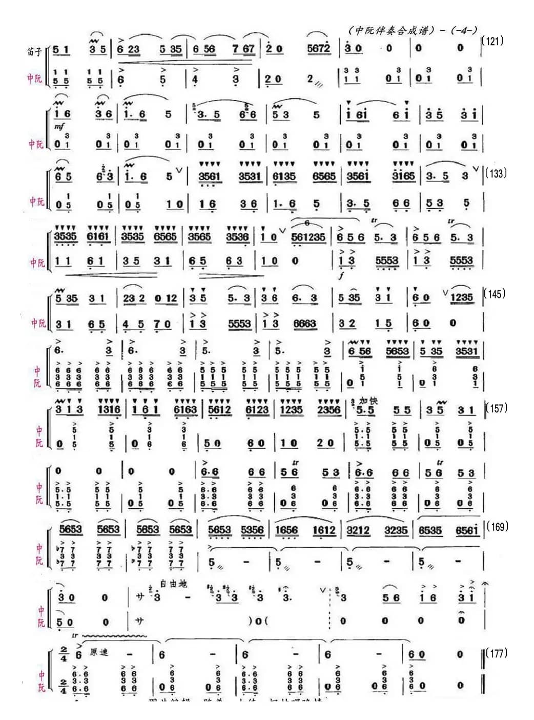 春到湘江（笛子独奏中阮伴奏合成谱）