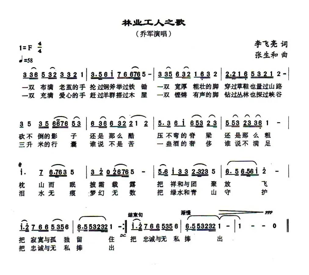 林业工人之歌(李飞亮词 张生和曲)