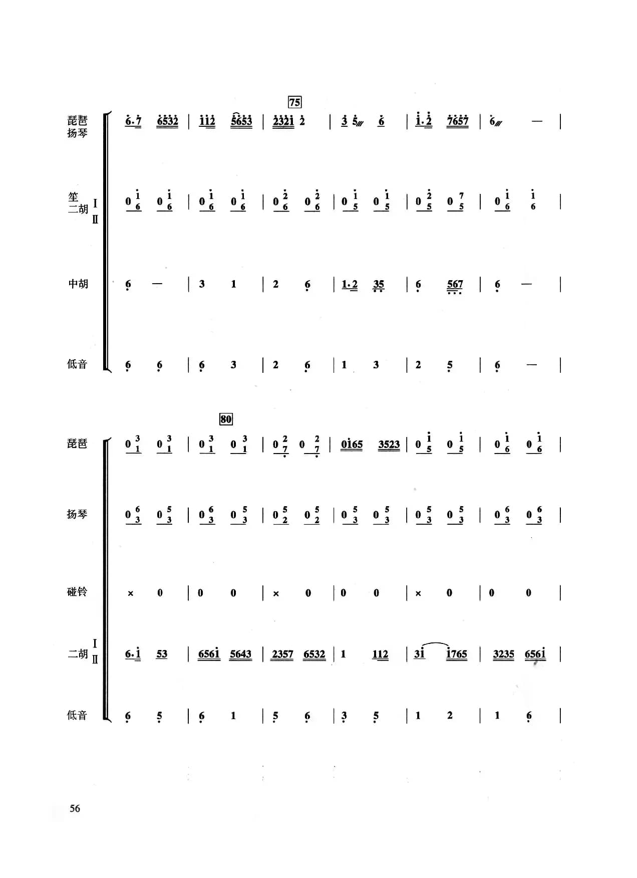 紫竹调（民乐合奏总谱、彭修文编曲版）