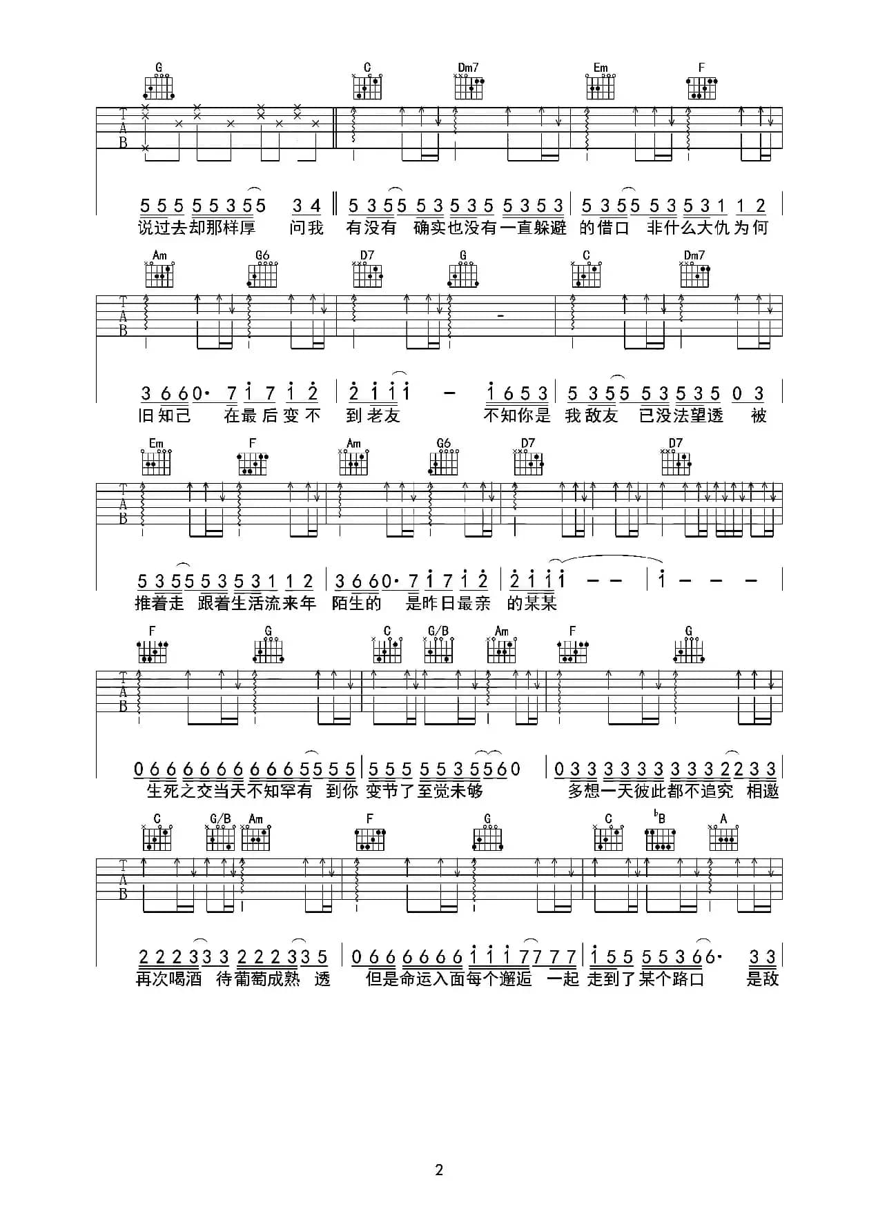 最佳损友（吉他六线谱）
