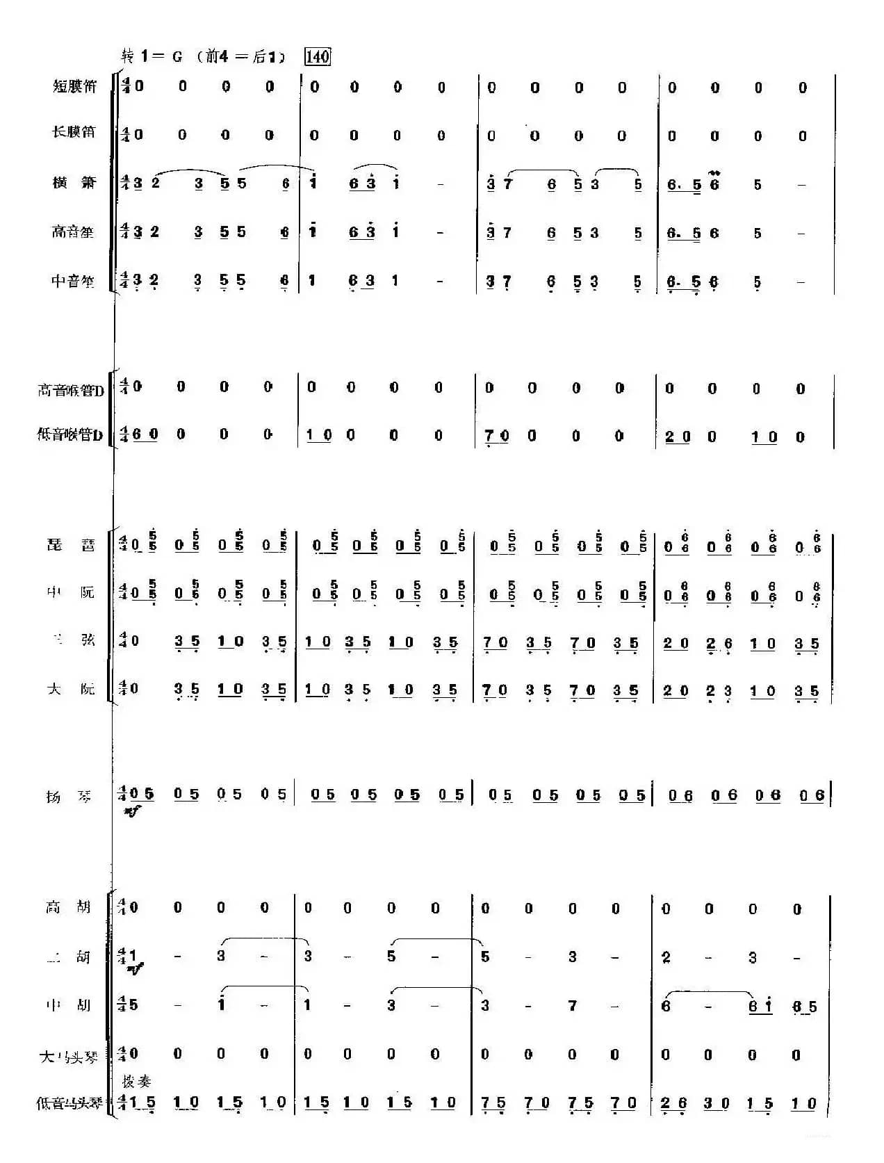 春节序曲(民乐总谱)121-130