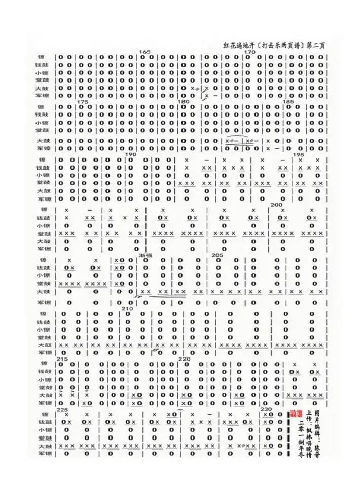 大寨红花遍地开（打击乐两页谱）