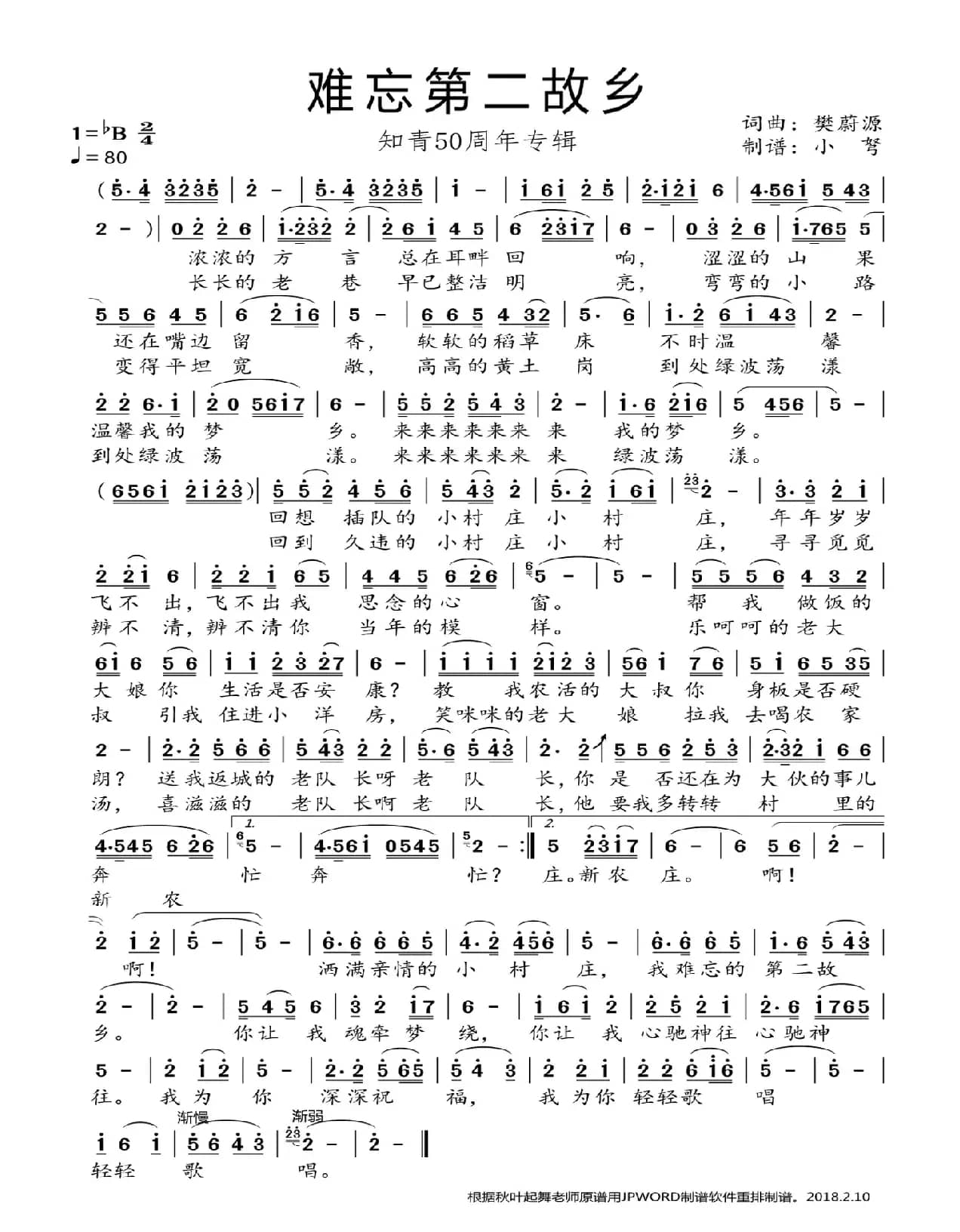 难忘第二故乡（知青50周年专辑）