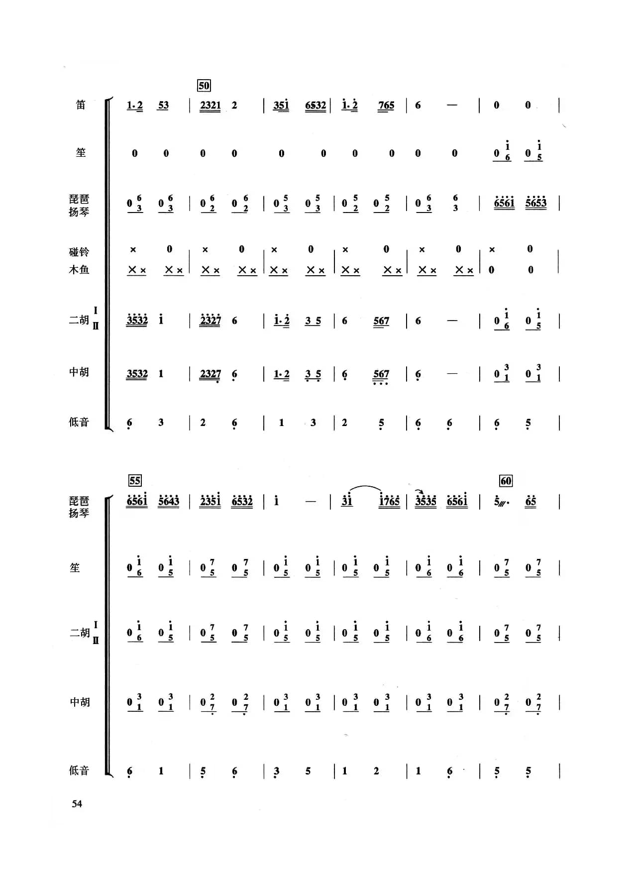 紫竹调（民乐合奏总谱、彭修文编曲版）