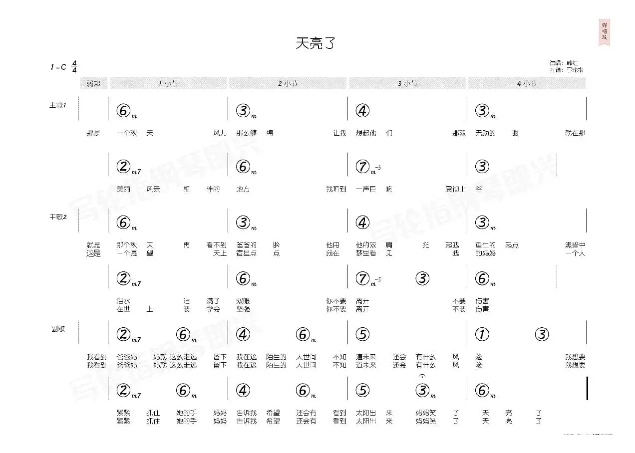 天亮了（简和谱）