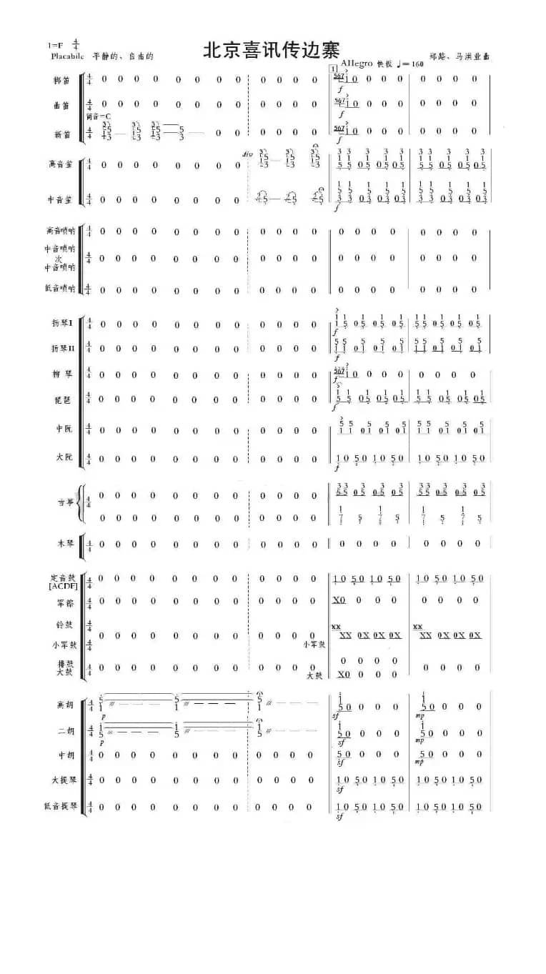 北京喜讯到边寨（总谱）