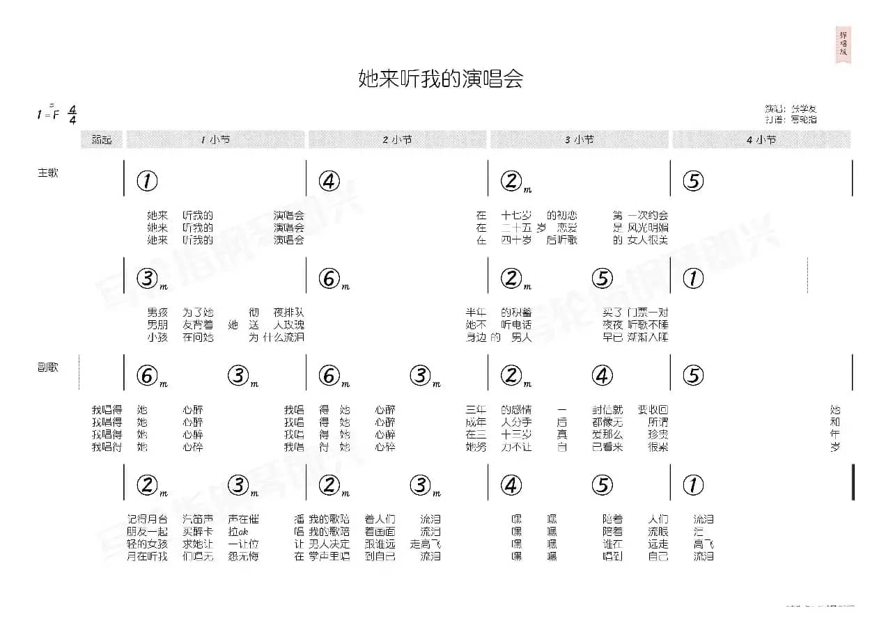 她来听我的演唱会（简和谱）