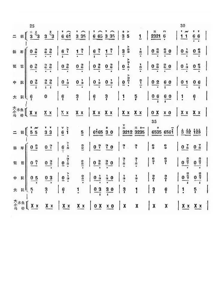 奔驰在千里草原（总谱）