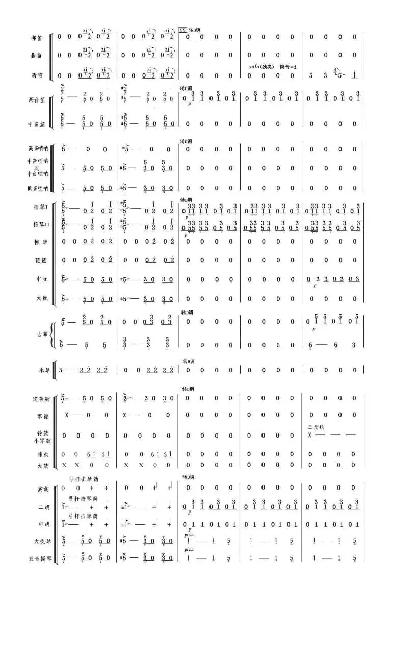 北京喜讯到边寨（总谱）