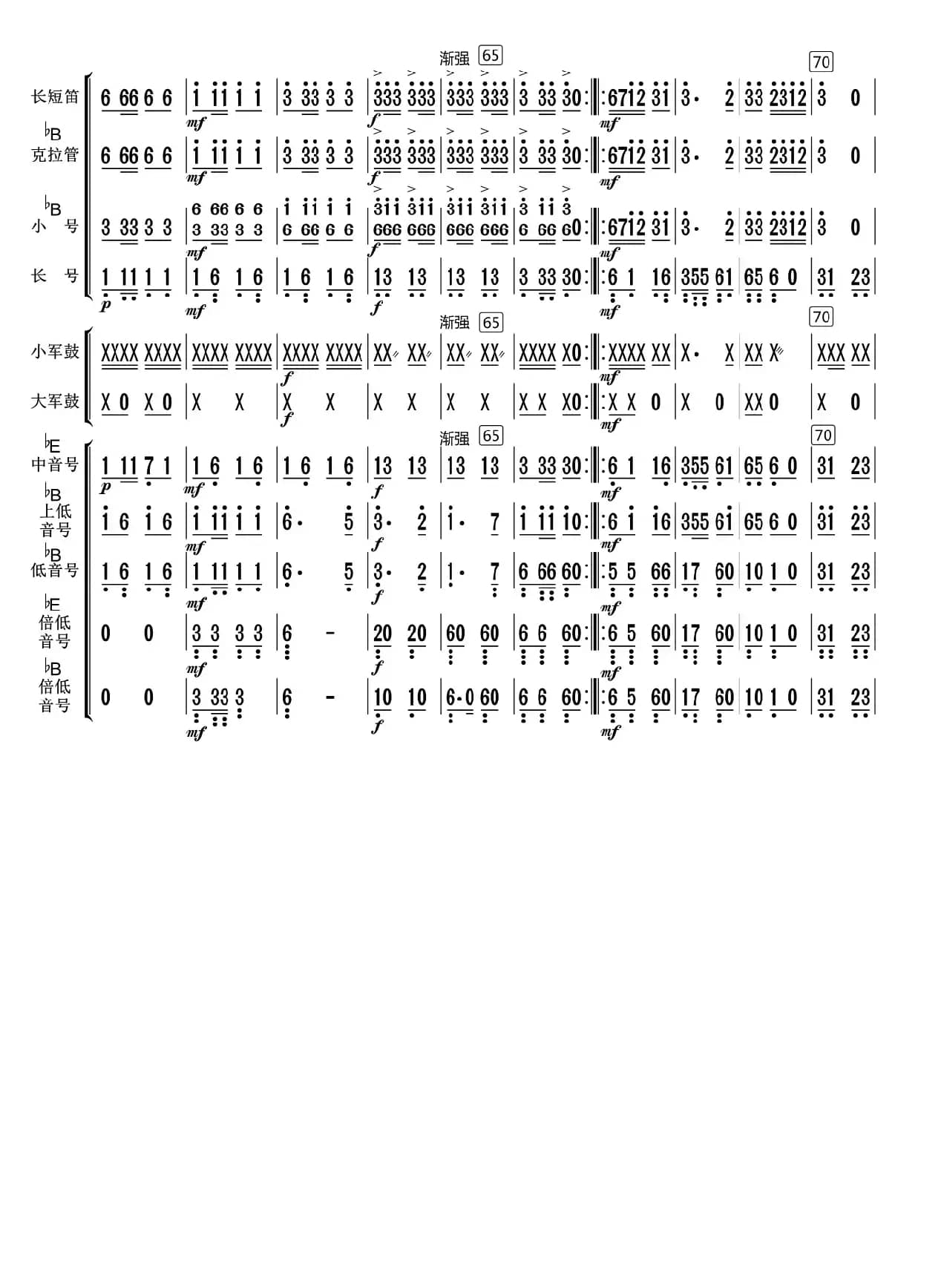 骑兵进行曲（总谱）