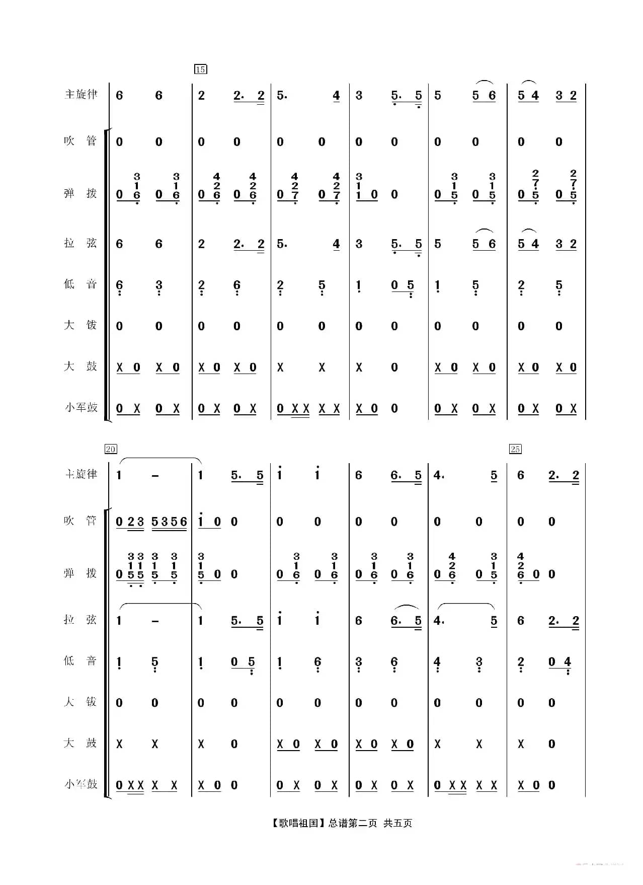歌唱祖国（民乐合奏）