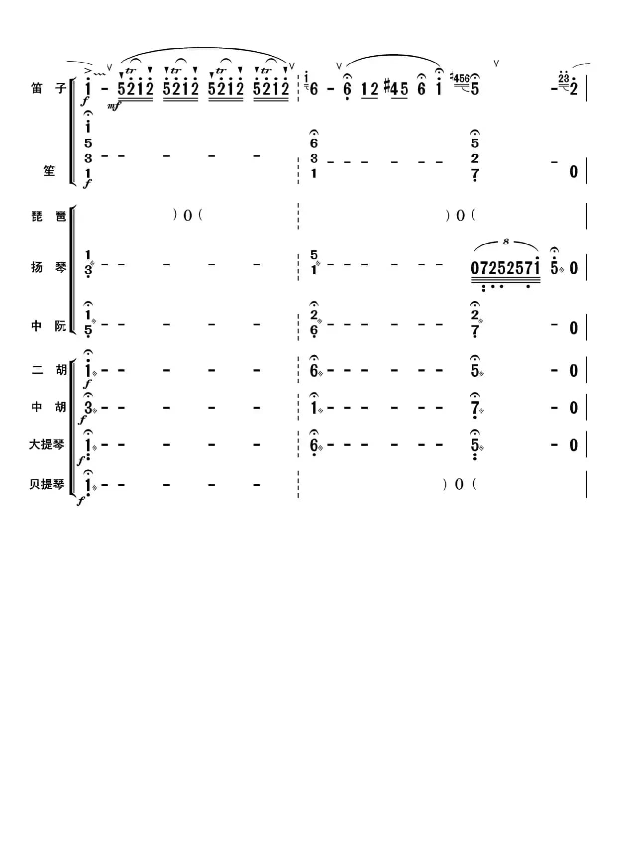 沂蒙山歌（总谱）